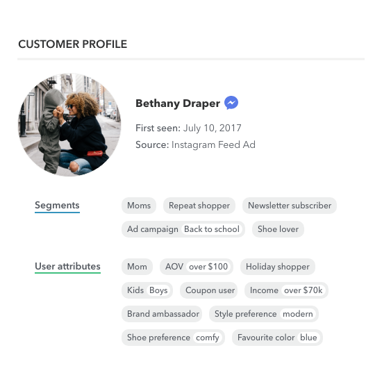 Build customer profiles