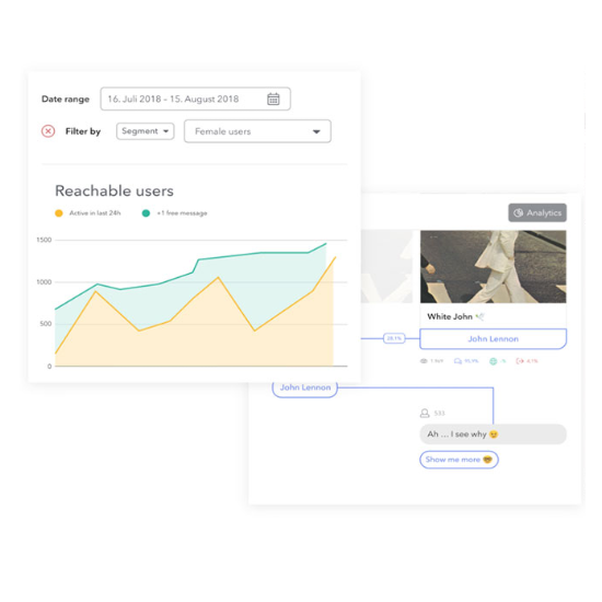 spectrm conversation analytics