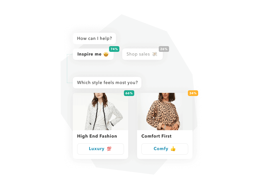 Guided shopping chatbot for eCommerce example