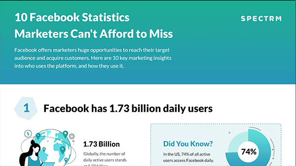 facebook infographic cover