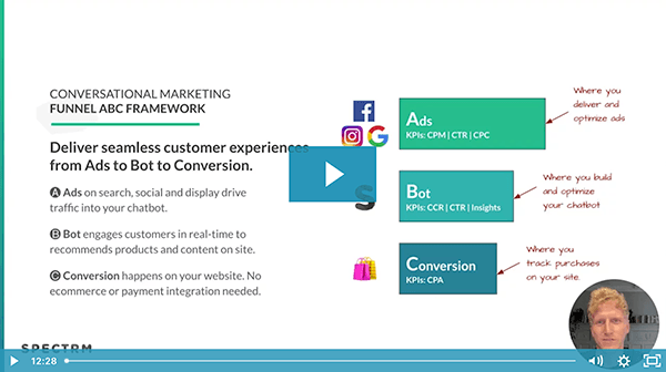 conversational marketing funnel spectrm academy video lesson thumbnail