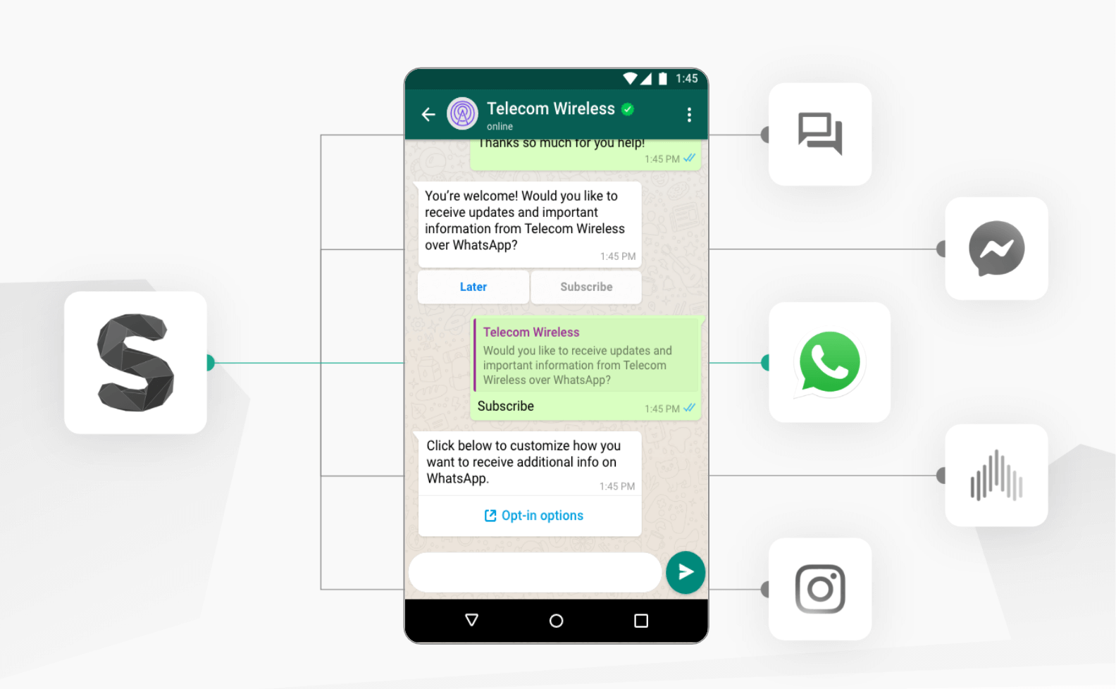 whatsapp marketing chatbot example