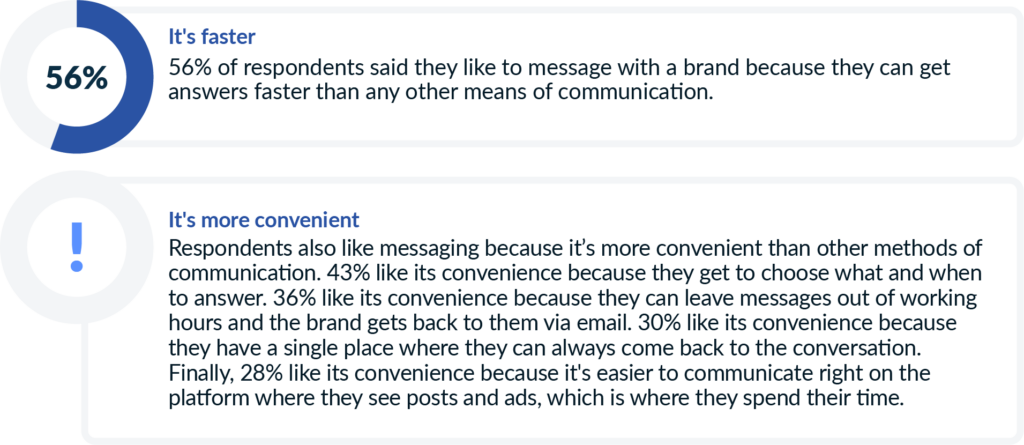 state of social conversational commerce report 28