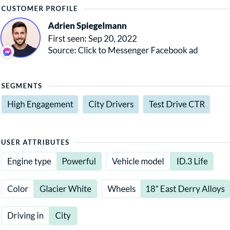 Collect declared data on each lead